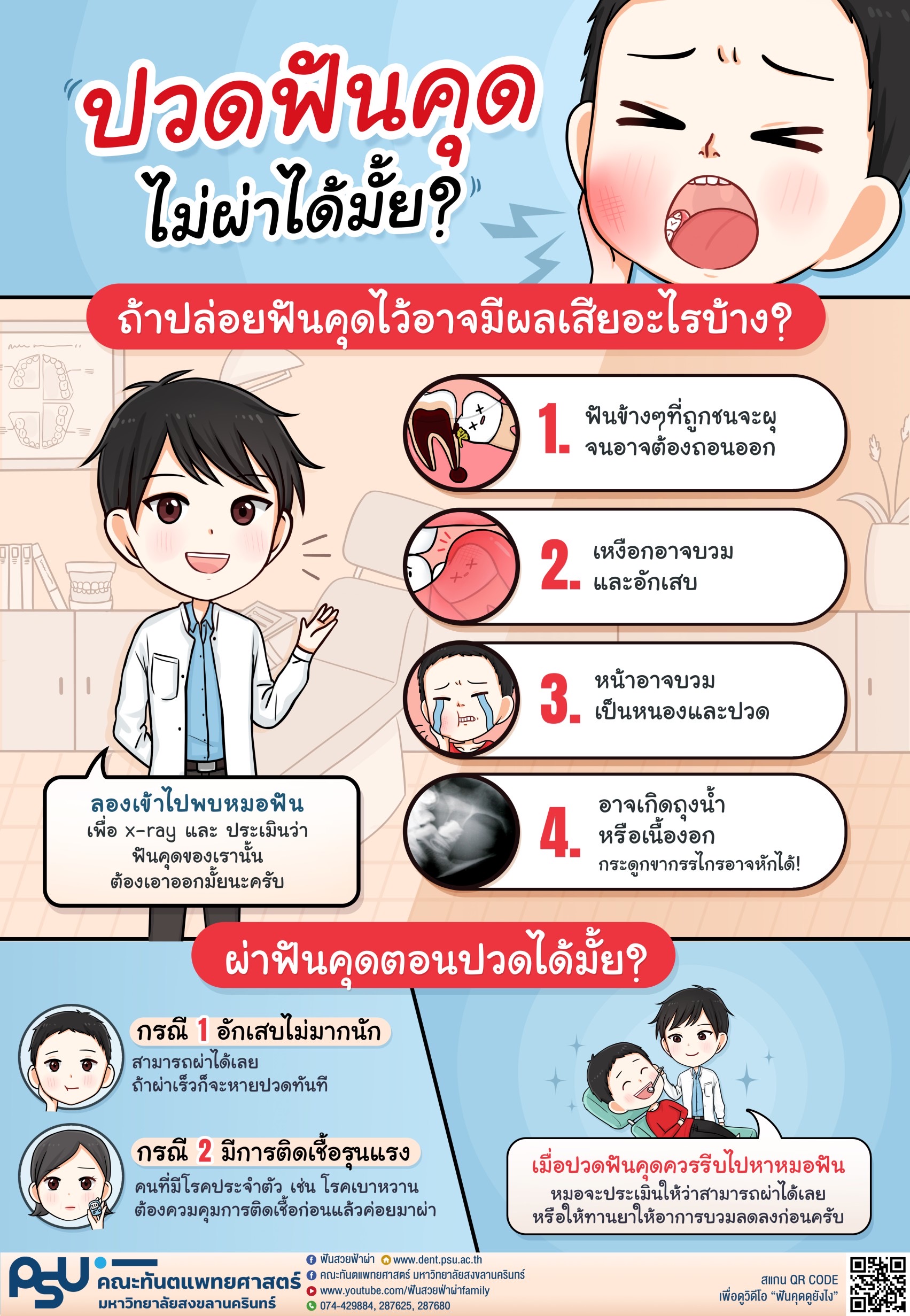 ปวดฟันคุดกี่วันหาย