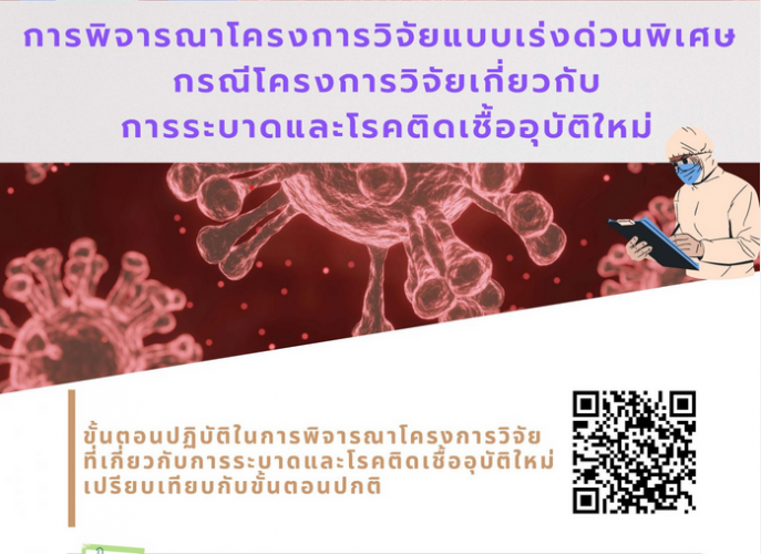 ข้อกำหนด การพิจารณาโครงการวิจัยแบบเร่งด่วนพิเศษ กรณีโครงการวิจัยเกี่ยวกับการระบาดหรือโรคติดเชื้ออุบัติใหม่