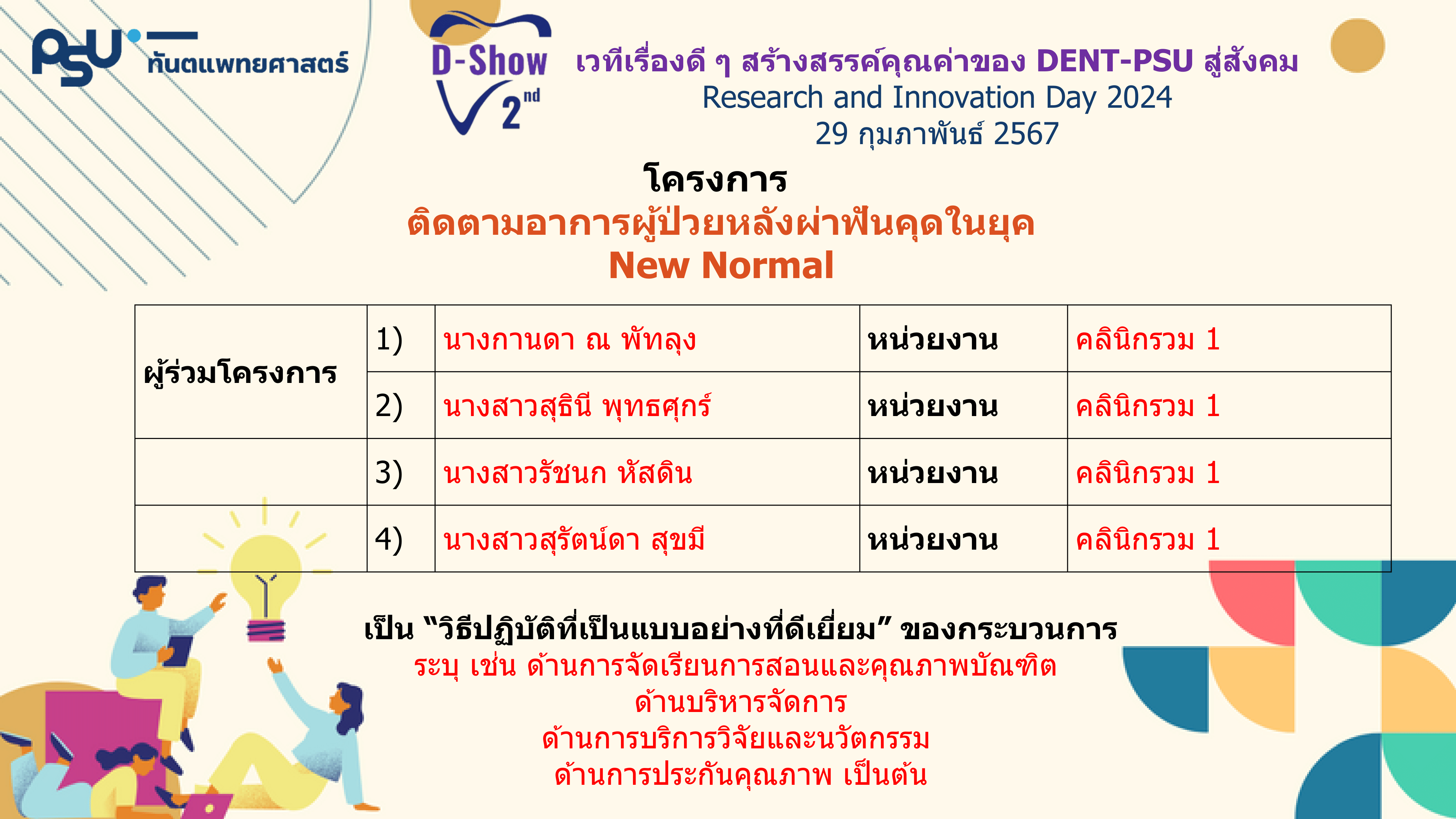 D07 โครงการติดตามอาการผู้ป่วยหลังผ่าฟันคุดในยุค New Normal