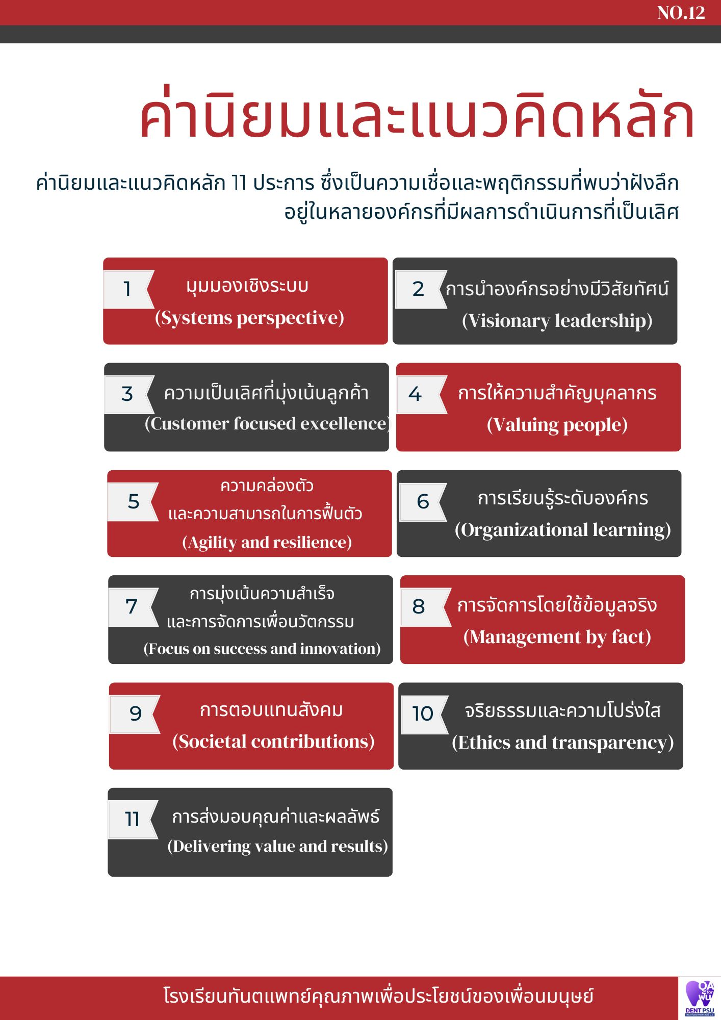 รูปภาพนี้มี Alt แอตทริบิวต์เป็นค่าว่าง ชื่อไฟล์คือ image-110.png