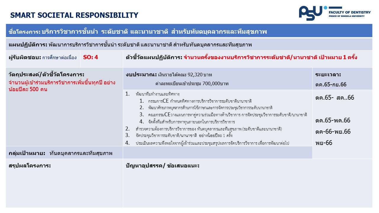 รูปภาพนี้มี Alt แอตทริบิวต์เป็นค่าว่าง ชื่อไฟล์คือ image-48.png