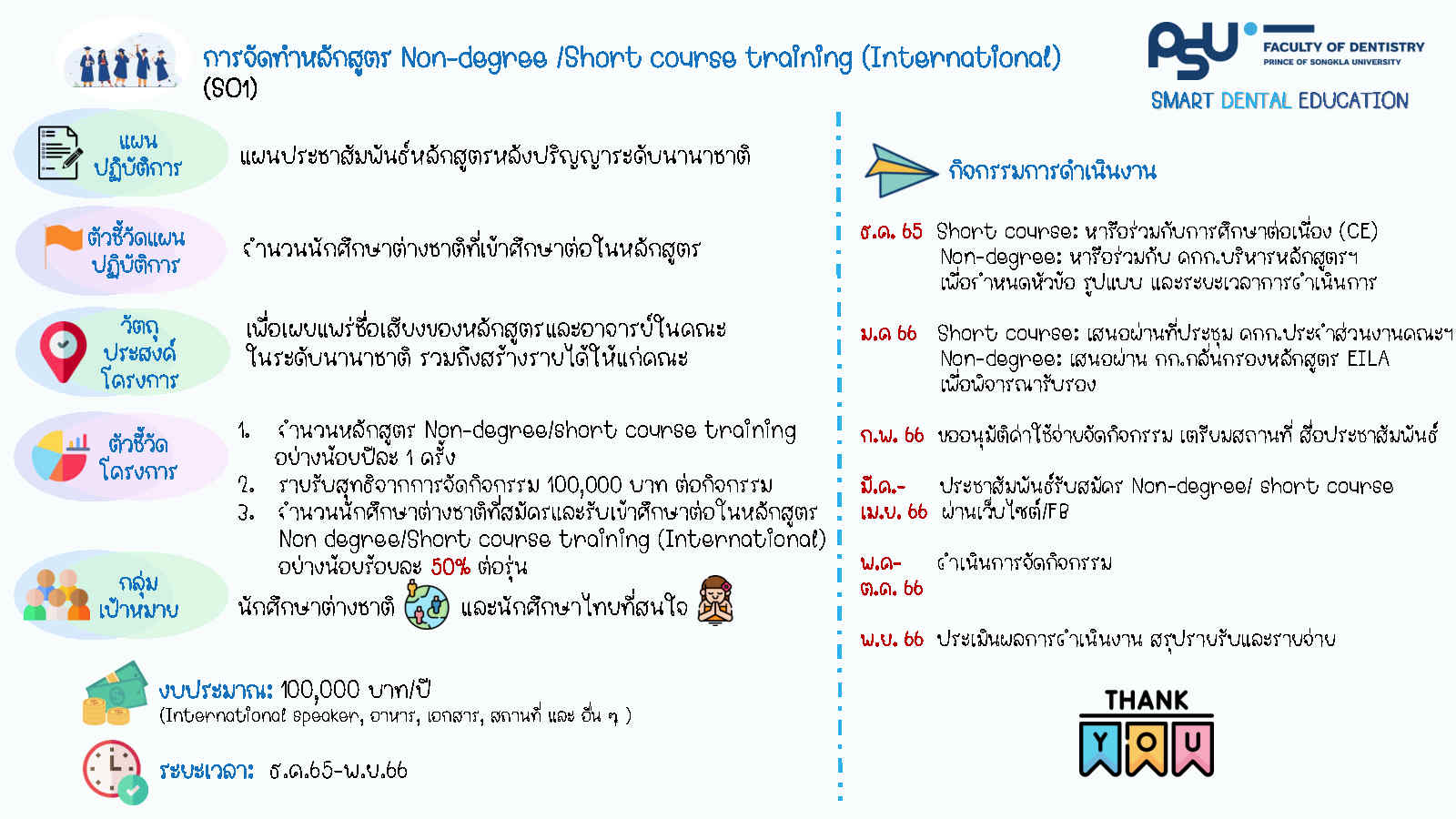 รูปภาพนี้มี Alt แอตทริบิวต์เป็นค่าว่าง ชื่อไฟล์คือ image-50.png