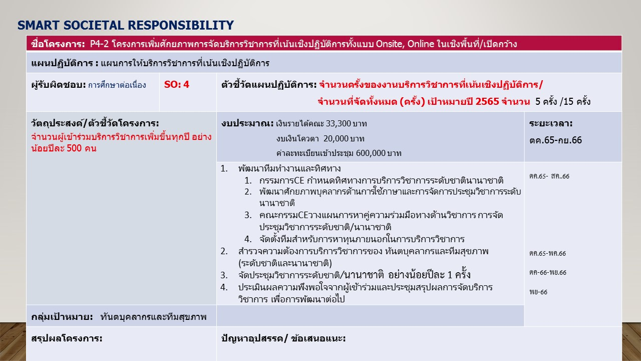 รูปภาพนี้มี Alt แอตทริบิวต์เป็นค่าว่าง ชื่อไฟล์คือ image-53.png