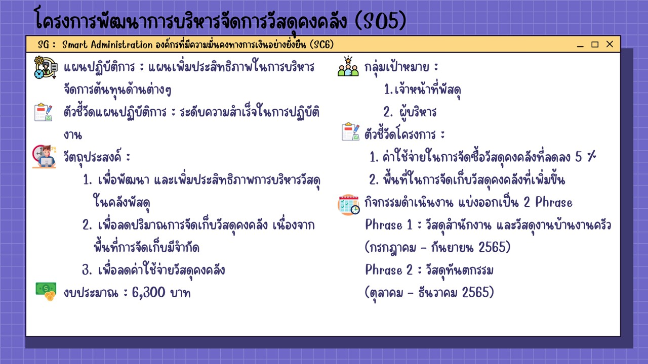 รูปภาพนี้มี Alt แอตทริบิวต์เป็นค่าว่าง ชื่อไฟล์คือ image-54.png